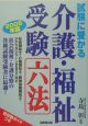 介護・福祉受験六法　2005年版