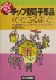 よくわかるチップ型電子部品のできるまで