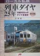 ローカル私鉄列車ダイヤ25年　西日本編