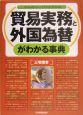 貿易実務と外国為替がわかる事典