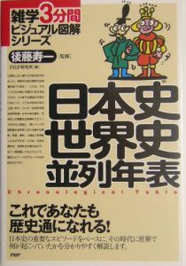 日本史世界史並列年表 ｐｈｐ研究所 本 漫画やdvd Cd ゲーム アニメをtポイントで通販 Tsutaya オンラインショッピング