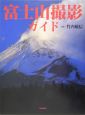 富士山撮影ガイド