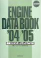 国産エンジンデータブック　2004／2005