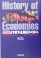 日本資本主義経済の歩み