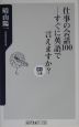 仕事の会話100　すぐに英語で言えますか？