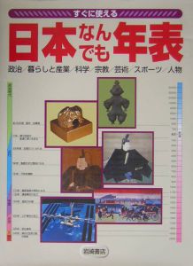 すぐに使える日本なんでも年表