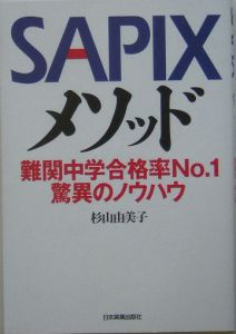 Ｓａｐｉｘメソッド