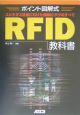 RFID教科書