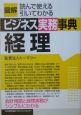 図解・ビジネス実務事典　経理