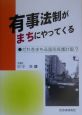 有事法制がまちにやってくる