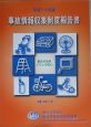 事故情報収集制度報告書　平成15年