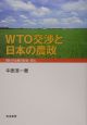 WTO交渉と日本の農政