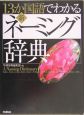 13か国語でわかる新・ネーミング辞典