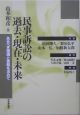 民事訴訟の過去・現在・未来