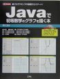 Javaで初等数学のグラフを描く本