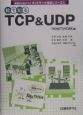 絵で知るTCP＆UDP