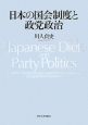 日本の国会制度と政党政治