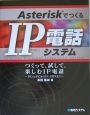 AsteriskでつくるIP電話システム