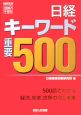 日経キーワード重要500　2007