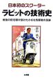 日本初のスクーター　ラビットの技術史