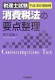 消費税法の要点整理　平成18年
