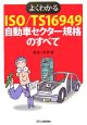 よくわかるISO／TS16949自動車セクター規格のすべて