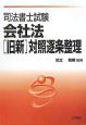 司法書士試験会社法「旧新」対照逐条整理