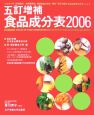 五訂増補食品成分表　2006