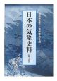 日本の気象史料(2)