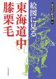 絵図に見る東海道中膝栗毛