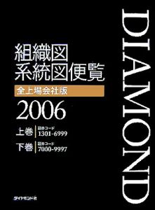 組織図・系統図便覧＜全上場会社版＞　２００６