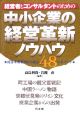 経営者とコンサルタントのための中小企業の経営革新ノウハウ