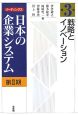 リーディングス日本の企業システム　第2期　戦略とイノベーション(3)