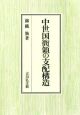 中世国衙領の支配構造