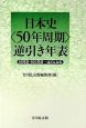 日本史〈50年周期〉逆引き年表