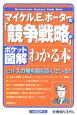 マイケル．E．ポーターの「競争の戦略」がわかる本