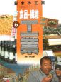 日本の工業　食品・繊維工業(6)