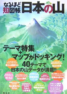 なるほど知図帳　日本の山