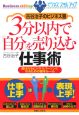 3分以内で「自分」を売り込む仕事術