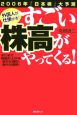 すごい株高がやってくる！