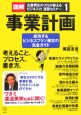 事業計画　図解・企業再生のプロが教えるビジネス力速習セミナー1