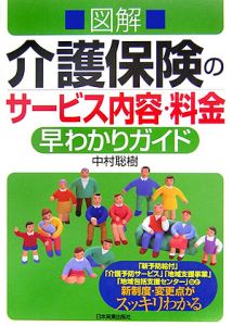 図解介護保険のサービス内容・料金早わかりガイド