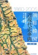 朝鮮韓国近現代史事典　1860－2005