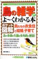 鳥の雑学がよ〜くわかる本