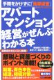 アパート・マンション経営がぜんぶわかる本