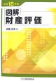 図解　財産評価　平成18年