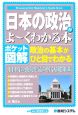 ポケット図解　日本の政治がよ〜くわかる本