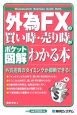 外為FXの買い時・売り時がわかる本