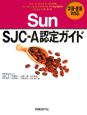 Sun　SJC－A　認定ガイド
