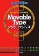 Movable　Typeタグリファレンス